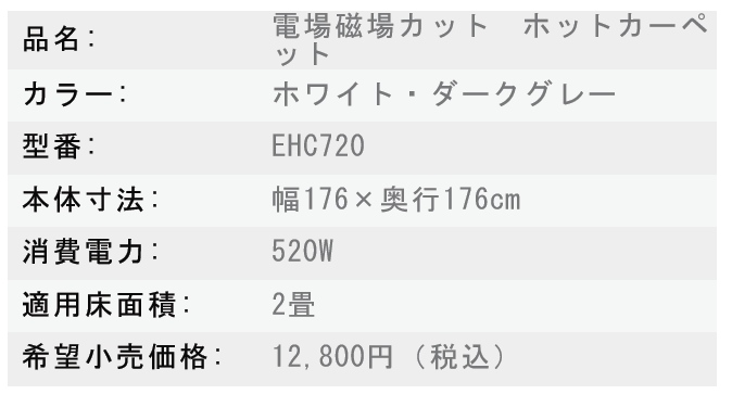 タウンモール ＞ 多運家電モール ＞ 季節家電 ＞ 電気暖房商品 ＞ ホットカーペット ＞ エレクトロラックス 2畳用 ホットカーペット本体(電気 カーペット本体) 電場磁場カット EHC720